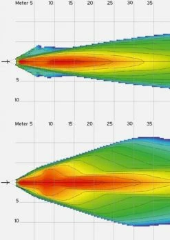 B&M Bush & Müller - IQ Cyo Premium - Eclairage Avant Pour Vélos électriques - 1752Q42/6N0491 7 B&M Bush & Müller - IQ Cyo Premium - Eclairage Avant Pour Vélos électriques - 1752Q42/6N0491 -Accessoires Vélo Soldes bm ebike cyo iq premium 3840x2160