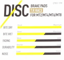 Magura - Plaquettes De Frein 7.C / 7.R / 7.P Avec Vis De Serrage -Accessoires Vélo Soldes caracteristiques plaquettes de frein magura race 3840x2160