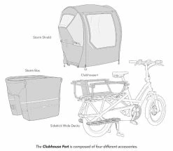 Tern - Clubhouse Fort - Structure Enfant (x2) Complète -Accessoires Vélo Soldes tern clubhouse fort 2 3840x2160