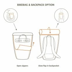 Vaude - Sacoche 2en1 Cycle 20 II (sacoche Vélo & Sac à Dos) 10 Vaude - Sacoche 2en1 Cycle 20 II (sacoche Vélo & Sac à Dos) -Accessoires Vélo Soldes vaude cycle 20 2 6 3840x2160