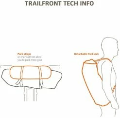 Vaude - Sacoche De Guidon Trailfront - 19 L -Accessoires Vélo Soldes vaude sacoche de guidon trailfront 19 l info tech 3840x2160